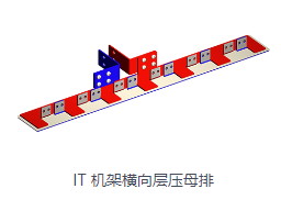 软母线有哪些优势？易安装稳定性好